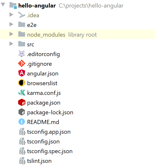 Angular project root