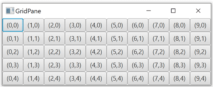 GridPane
