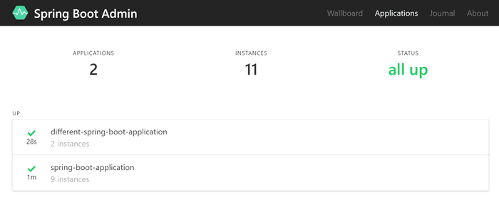 Spring Boot Admin - Multiple Applications and instances