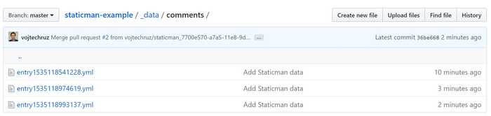 Staticman Files